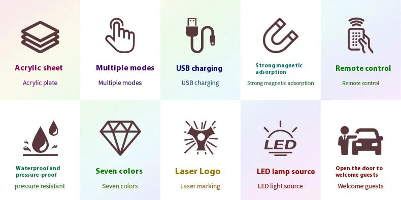 Wireless LED Welcome Door Sill Lights (Nissan)