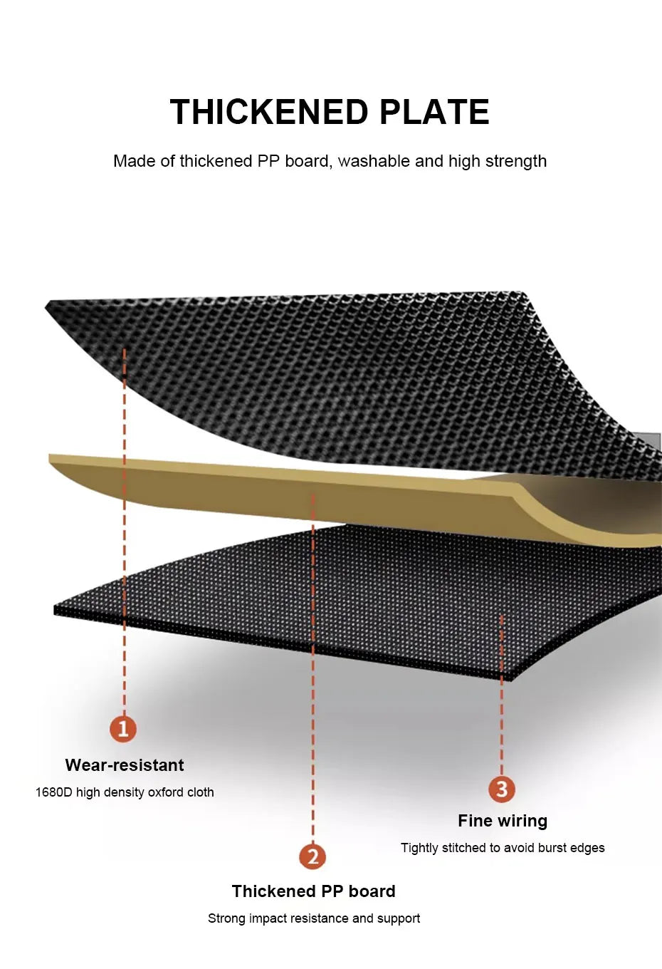 Foldable Waterproof Car Trunk 