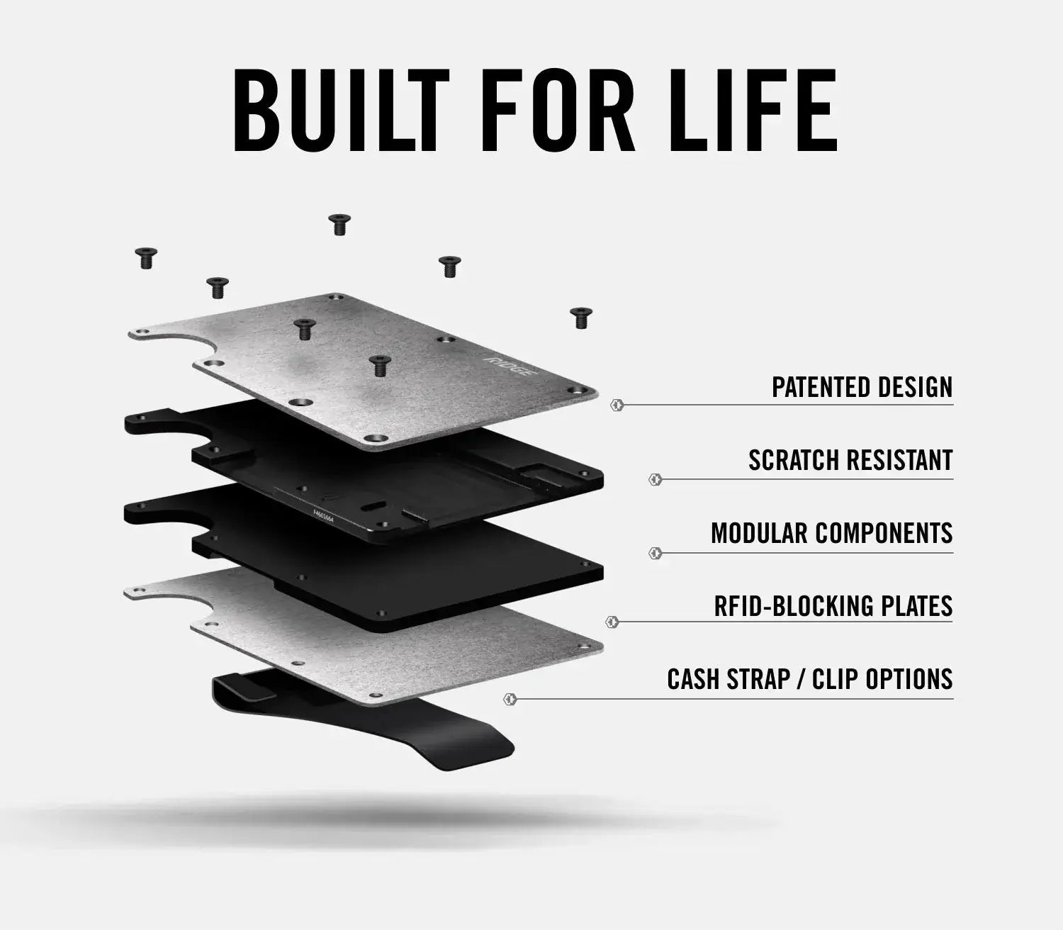 Premium Titanium EDC Wallet with Cash Strap | RFID Blocking