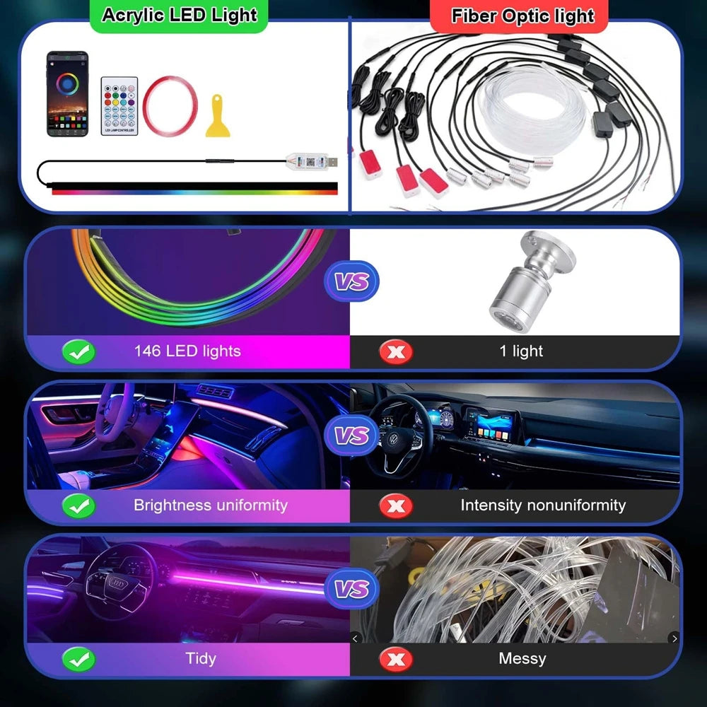 RGBIC Acrylic Ambient Car Ligh