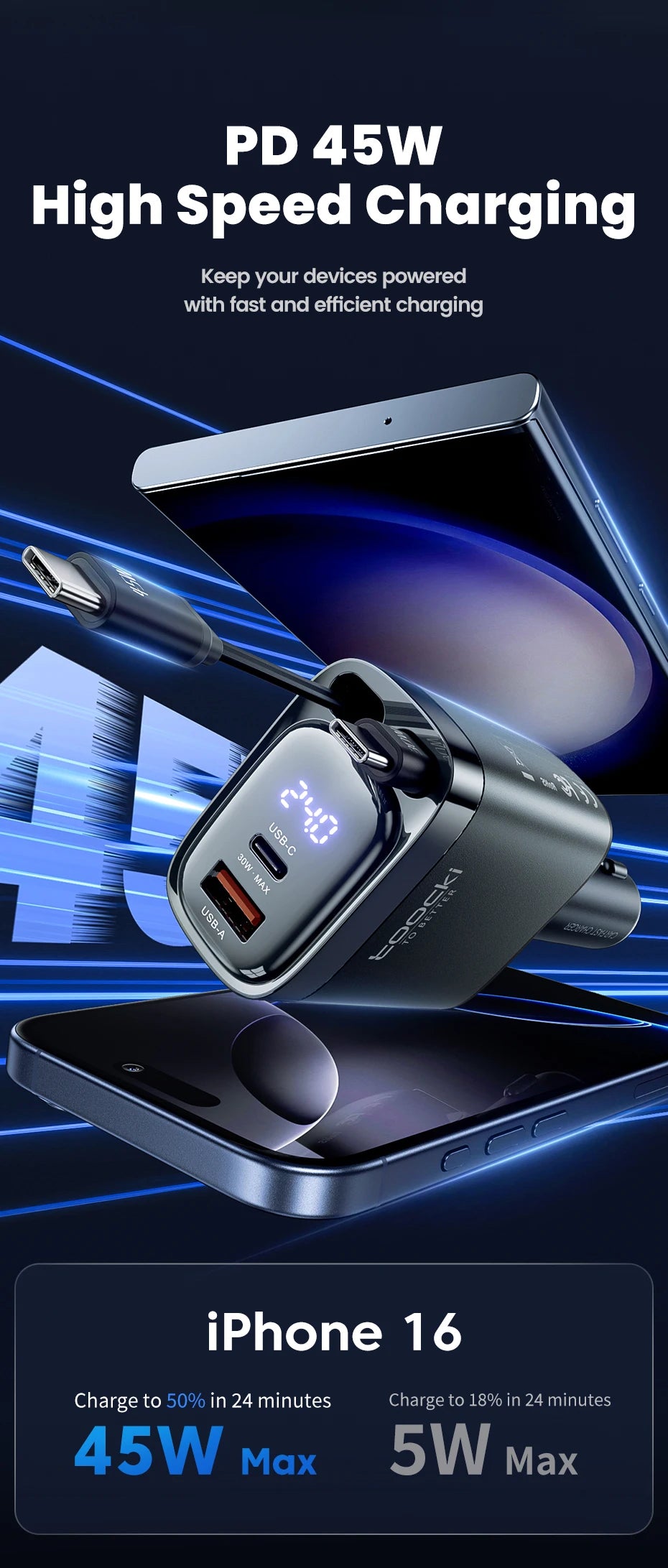 105W 4-in-1 Retractable Car Cr