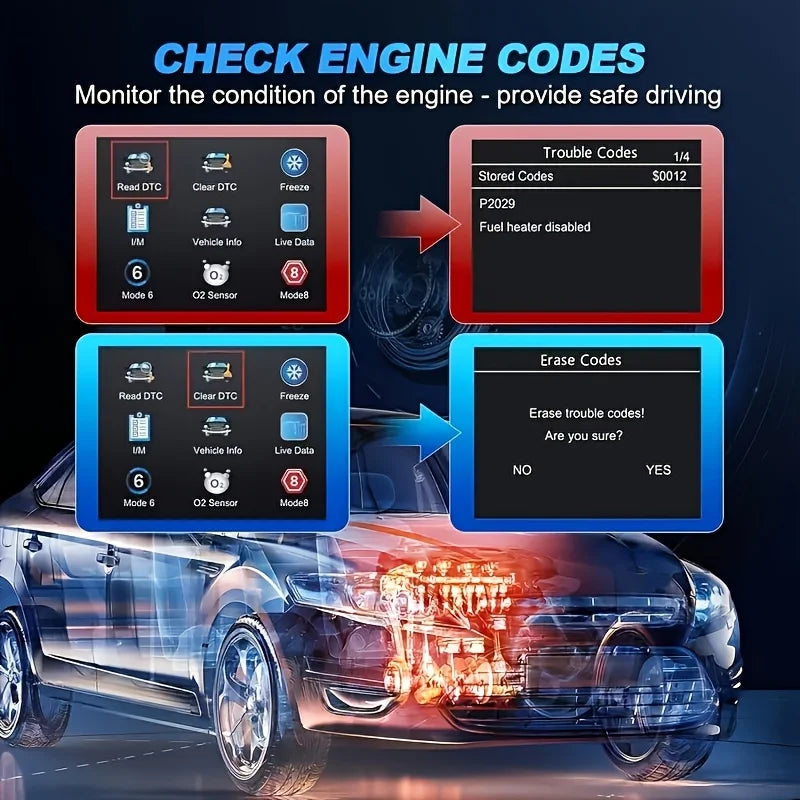 Drift & Drive Pro OBD2 Diagnostic Scanner (V519)